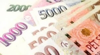 Nabídka osobní půjčky do 24 hodin